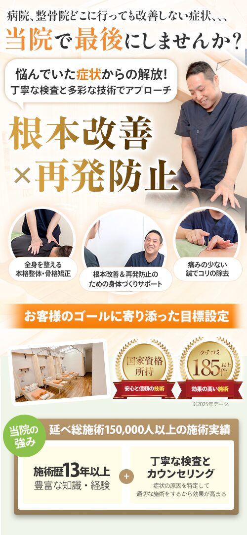トップスマホ